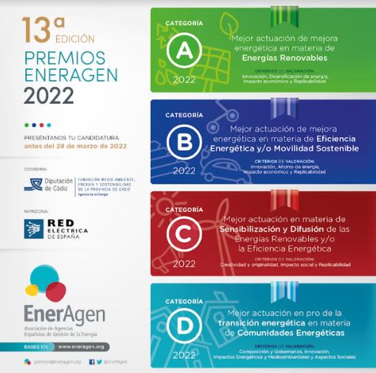 EnerAgen organiza los XIII Premios Nacionales de Energía 2022